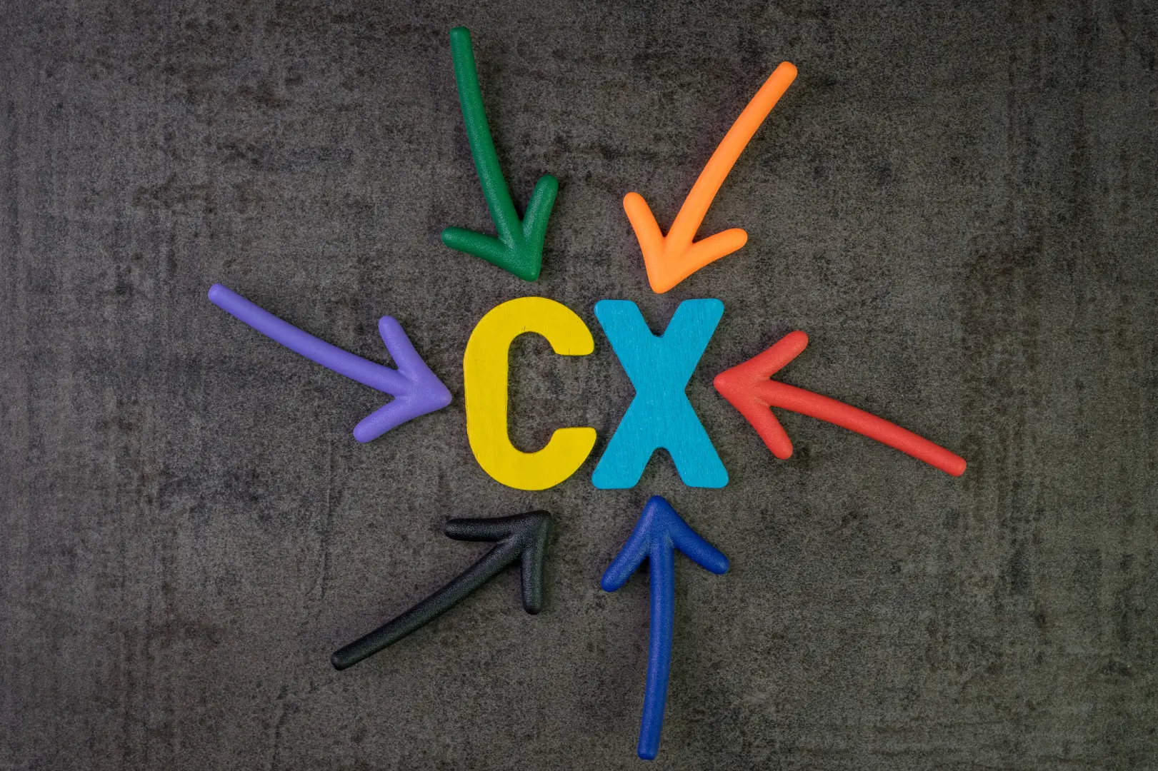 The letters CX in the center, colorful arrows pointing at the letters CX.