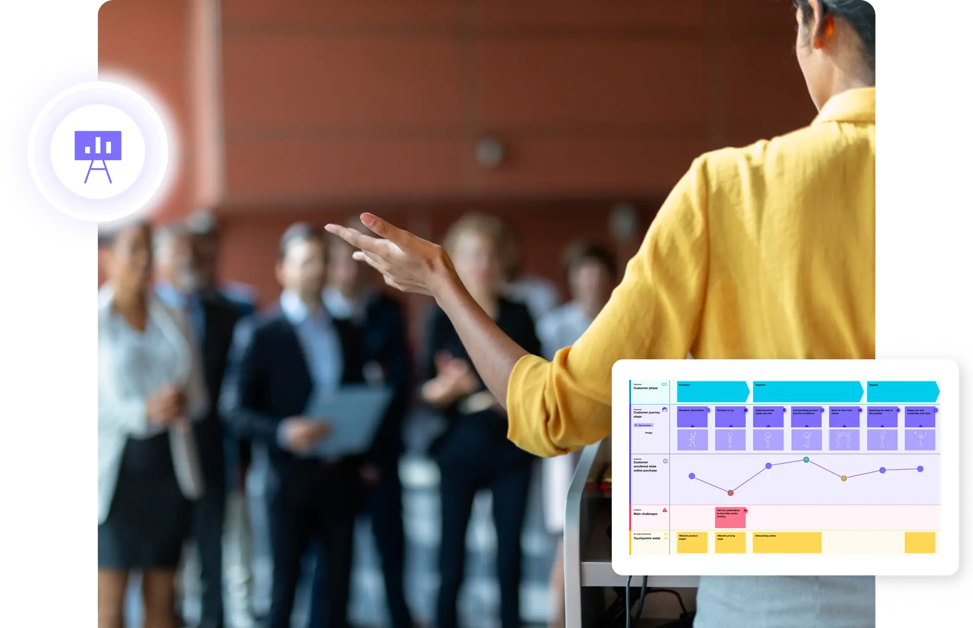 A woman presenting an vizually appealing customer journey map and pointing out the insights they have got from working with customer experience.