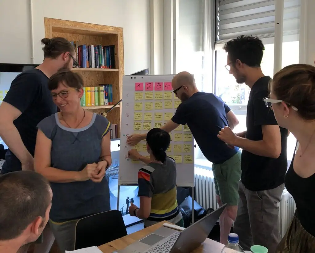 A team conducting a work-shop, standing together and placing post-its.