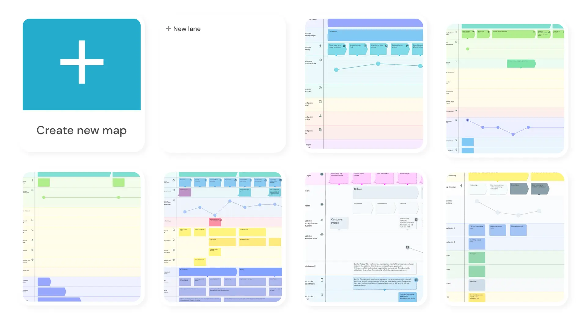 An image showing different variations of customer journey map templates.