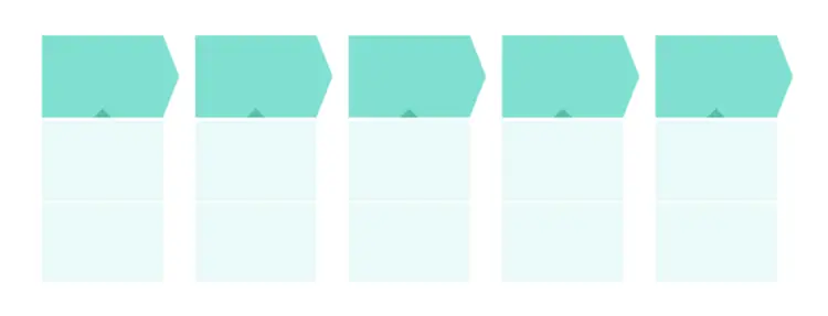 Sub-lanes and subcards are visualized in this picture as a customer journey map cut-out.