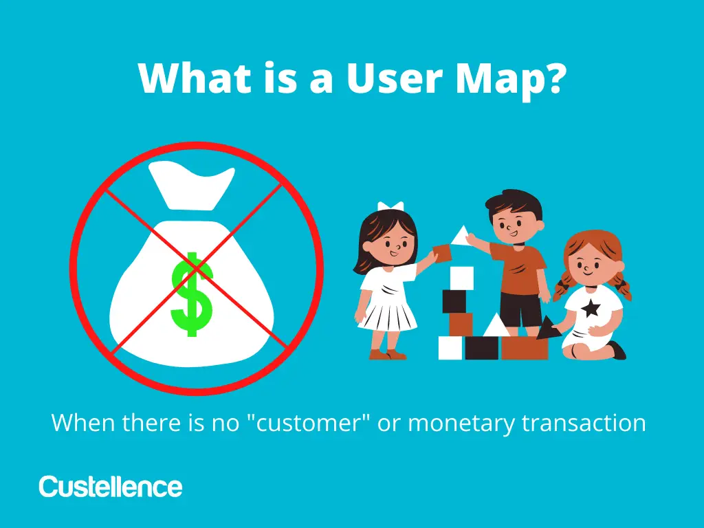 A visualization of what a user map is. A bad of money with an X on and three kids playing on the side.